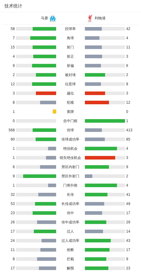 开云官网-XbotGo丨利物浦3-0马赛,索博任意球贴地斩,加克波破门