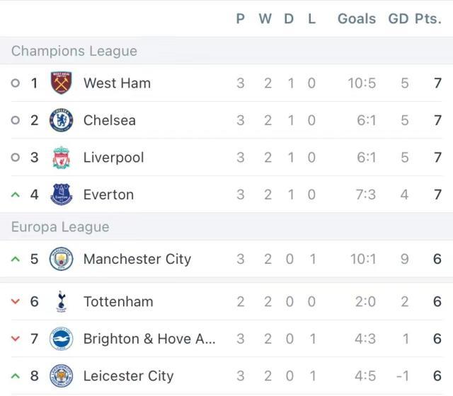 开云平台-林良锋：红蓝会又见图氏大巴 卢卡库再次遇强哑火