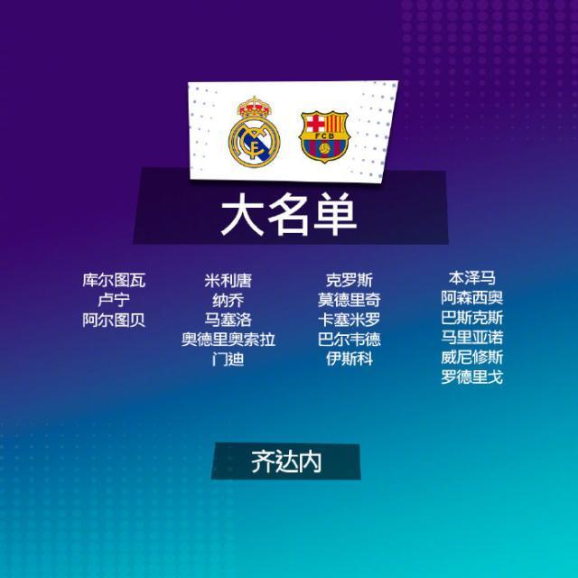 开云赛事-【国家德比前瞻】争冠大戏，巴萨明刀PK皇马暗枪