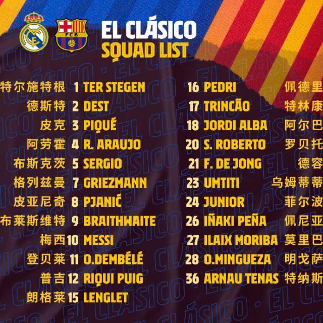 开云赛事-【国家德比前瞻】争冠大戏，巴萨明刀PK皇马暗枪